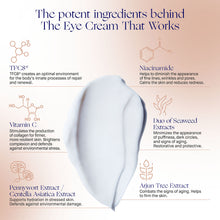 Cargar imagen en el visor de la galería, THE EYE CREAM