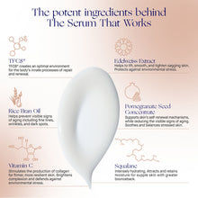 Cargar imagen en el visor de la galería, THE SERUM