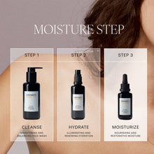 Cargar imagen en el visor de la galería, ACTIVE BOTANICAL SERUM